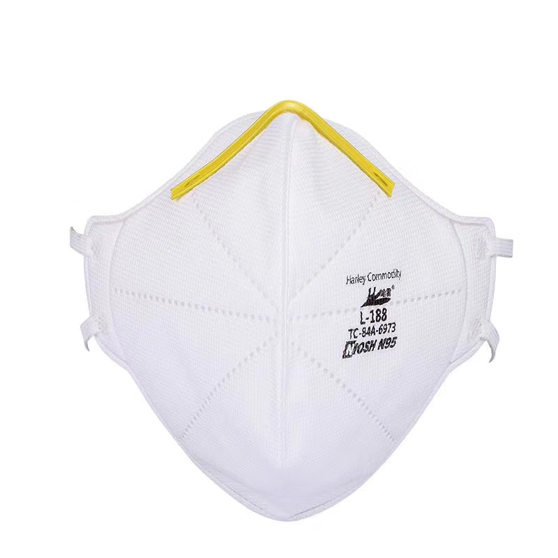 Wholesale N95 Mask